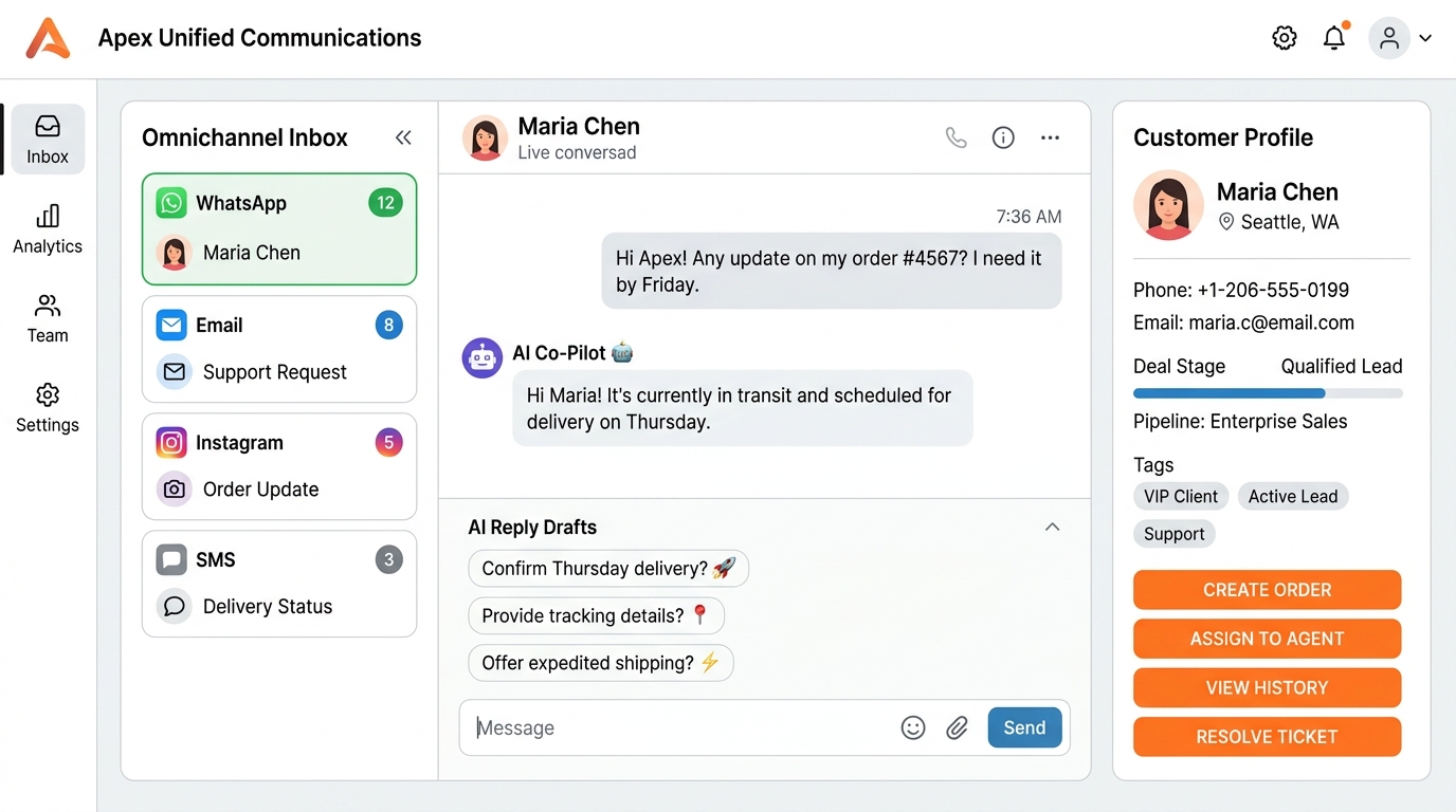 Omnichannel Unified Inbox
